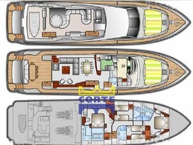 2009 Ferretti Yachts 830 till salu