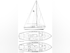 Buy 1977 Westerly Berwick