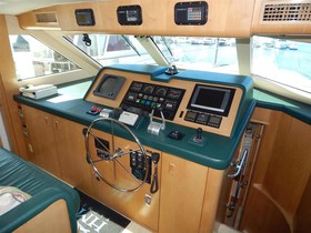 Buy 1998 Hatteras Yachts Sport Deck Motor