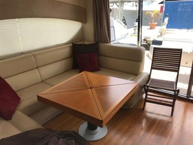 2008 Sunseeker Predator
