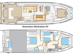 2013 Sunseeker Manhattan 53 à vendre