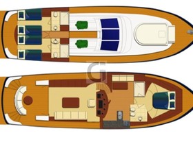 Buy 2007 Antema Yachting Prestige 170