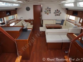 2017 Bénéteau Boats Oceanis 55