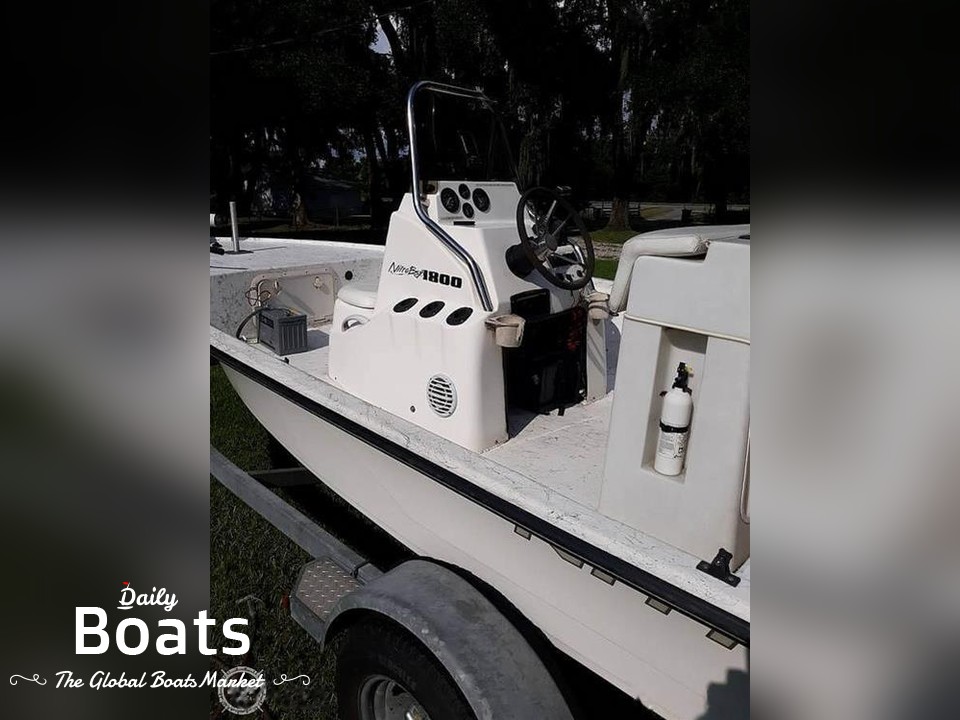 2004 Kenner 18 for sale. View price, photos and Buy 2004 Kenner 18 213917