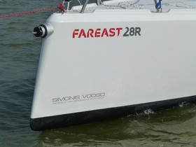 2015 Fareast 28R à vendre