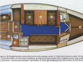 1982 Sadler Yachts 26 satın almak