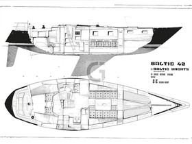 1979 Baltic Yachts 42 C&C