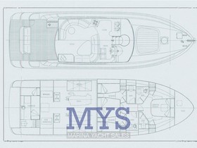 Satılık 2003 Astondoa Yachts 54 Glx