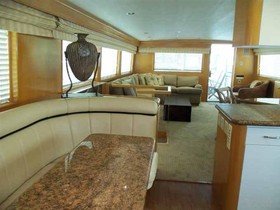Buy 1996 Hatteras Yachts Sport Deck