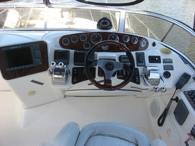 2006 Meridian 368 Motor Yacht kopen