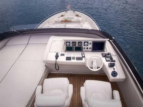 2009 Dominator 780 S