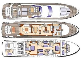 Iznajmiti 2001 Astondoa Yachts 95