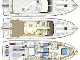 Koupit 1999 Ferretti Yachts 57