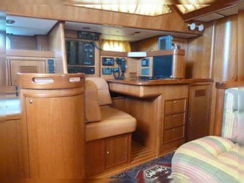 2003 Contest 55 Cs for sale