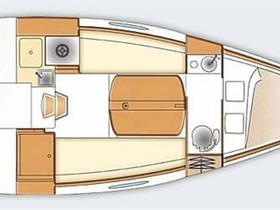 Satılık 2022 Bénéteau Boats First 25.7S