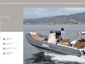 Buy 2021 BWA Boats 28 Gt Sport