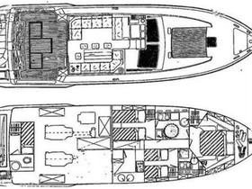 1993 Ferretti Yachts 52 Altura te koop