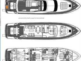 Купить 2009 Fipa Italiana Yachts Maiora 86