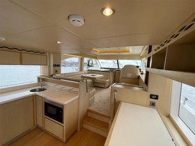 Αγοράστε 2019 Nomad 55