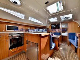 Buy 2007 Elan 384 Impression