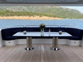 Buy 2017 Benetti Yachts 121 Classic