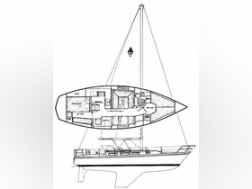 1984 Catalina Yachts 36