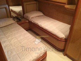 2000 Astondoa Yachts 72 Glx for sale