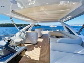 2020 Azimut Yachts Grande 25 на продажу