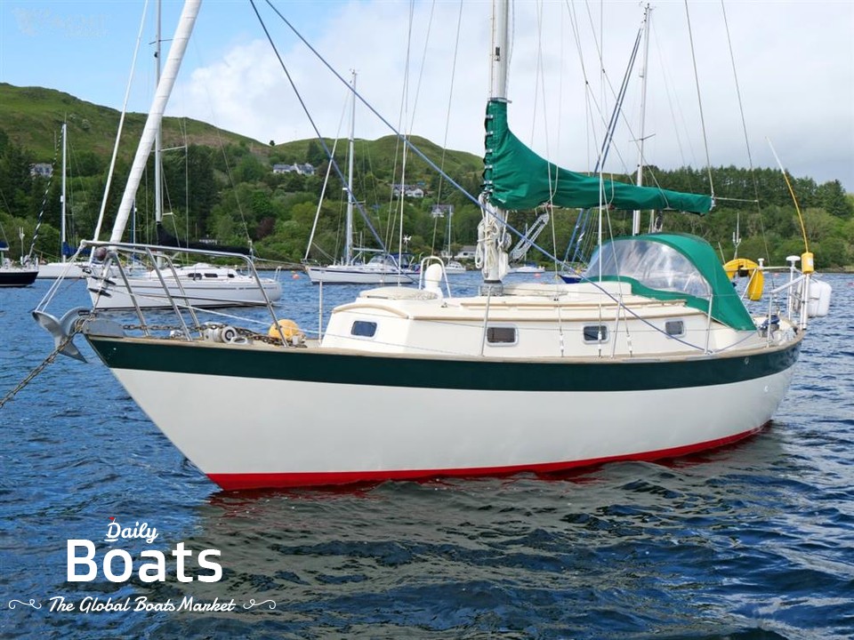 Offshore boats Victoria 30 for sale Daily Boats