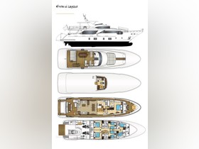 2016 Benetti Yachts Delfino 93 za prodaju