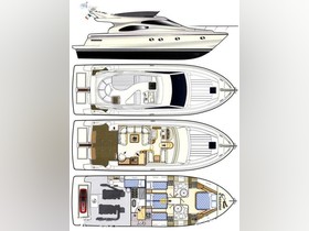 2001 Ferretti Yachts 480 til salgs