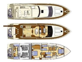 2006 Ferretti Yachts 731 kopen