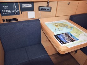 Buy 2014 Bavaria Yachts 42 Vision