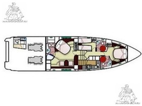 Купить 2007 Azimut Yachts 68S