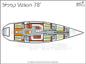 1988 Vaton 78 Sloop