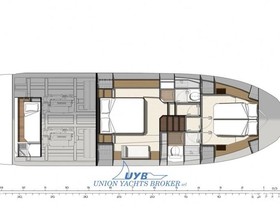 Köpa 2022 Prestige Yachts 460