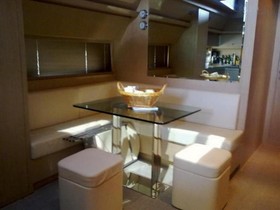 2009 Riva
