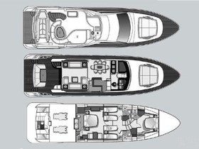 Buy 2005 Azimut Yachts 75