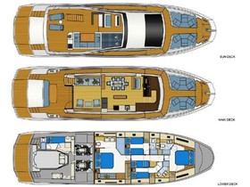 Buy Astondoa Yachts 72 Fly