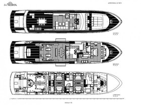 Αγοράστε Astondoa Yachts 110 Century
