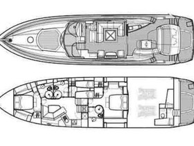 Αγοράστε 2008 Sunseeker