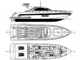 Mangusta Yachts 72