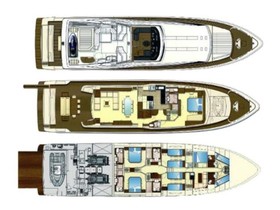 Koupit 2008 Ferretti Yachts Custom Line 97