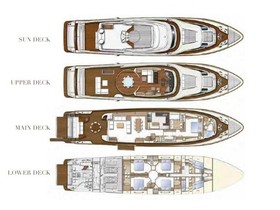 Buy 2013 Ferretti Yachts