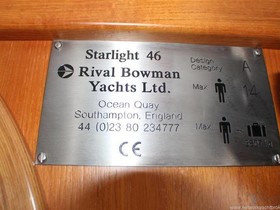 Buy 2001 Bowman Starlight 46 Yacht