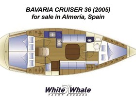 Buy 2005 Bavaria Yachts 36 Cruiser
