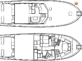 1995 Hatteras Yachts 65 Convertible