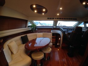 Buy 2004 Dominator 68S