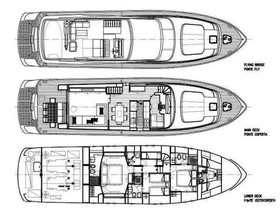2010 Sanlorenzo Yachts 72 for sale