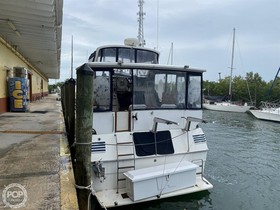 1987 Sea Ray Boats 40